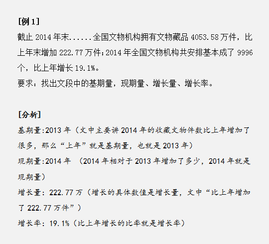 资料分析同比、环比、混合增长率傻傻分不清？(环比与同比增长率)