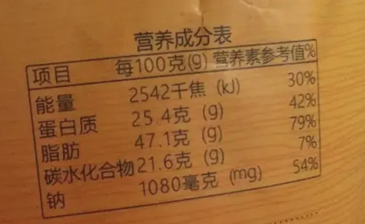 卡路里、千焦、大卡傻傻分不清楚？关于热量看这一篇就够了(千焦跟卡路里)