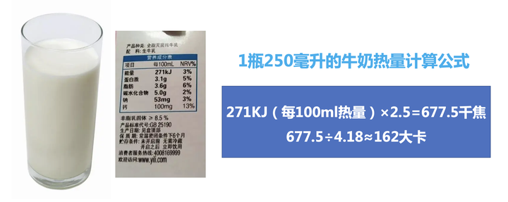 卡路里、千焦、大卡傻傻分不清楚？关于热量看这一篇就够了(千焦跟卡路里)