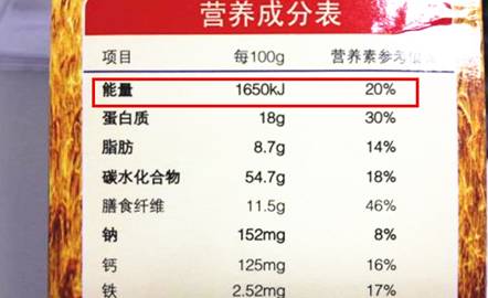 注意！买年货，一定要看清包装上这几个词！很关键！(买年货的清单)