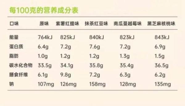 知名网红品牌创始人，正式道歉(网红的品牌)
