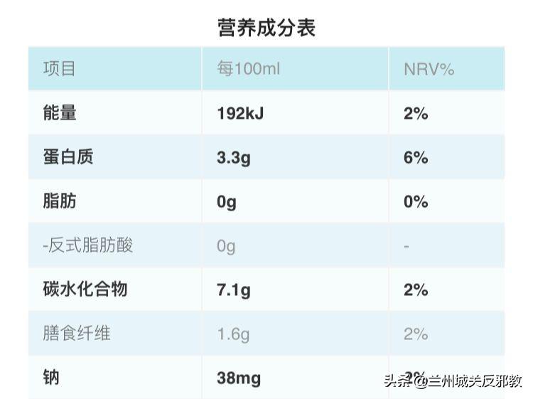 减肥嘛，三分练，七分吃，让你瘦得明明白白(减肥三分靠运动)