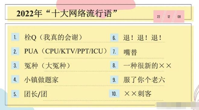 2022“十大流行语”出炉，栓Q老六成学生口头禅，家长表示有点懵(十大流行语2020)