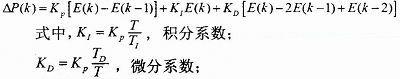 跟我走进PWM的技术大门，有何难点？（pwm dc 风扇）