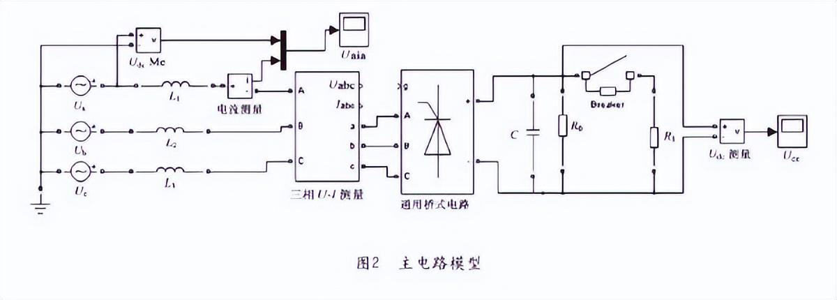 跟我走进PWM的技术大门，有何难点？（pwm dc 风扇）