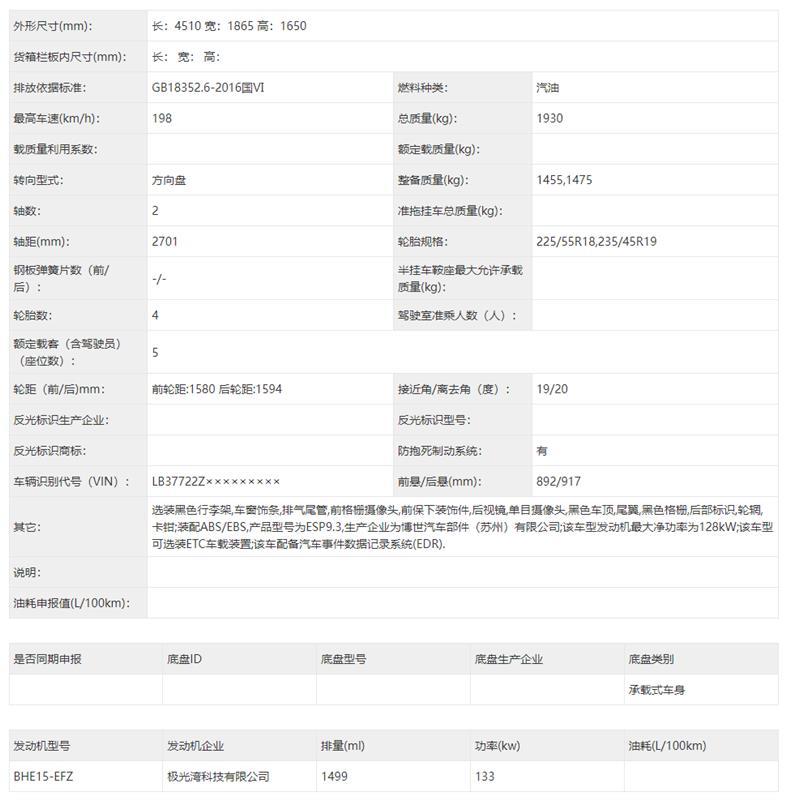 吉利全新SUV领衔，三款即将上市的热门SUV前瞻(吉利新出的一款suv)