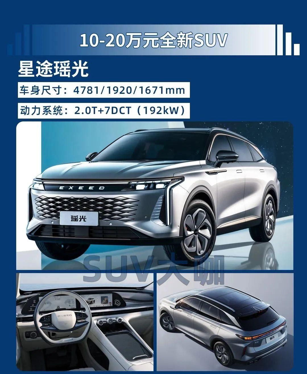 这10款全新SUV即将上市，预算20万内就能轻松拿下(2023新上市suv车型)