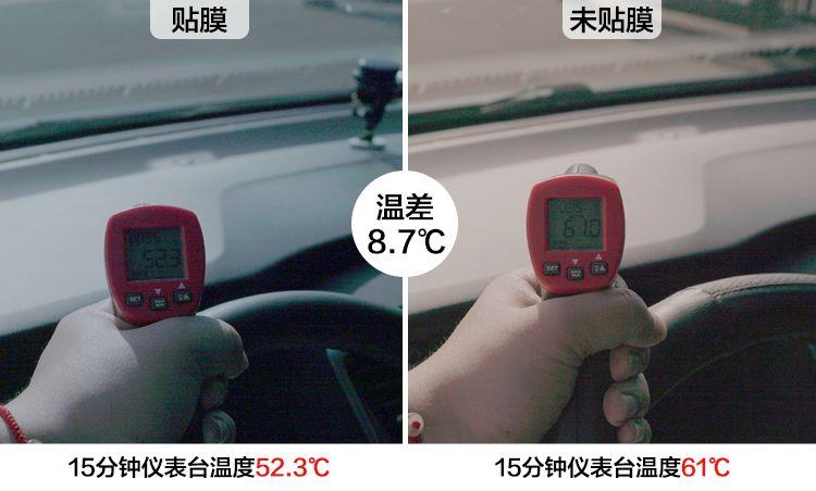 实测：汽车贴膜能隔热就够了？（车贴膜可以隔热吗）