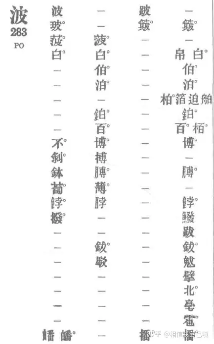 关于卜的发音：为什么萝卜的卜念bo，在占卜中念bu？(萝卜的卜是什么意思)