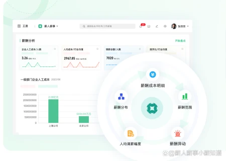 工资计算软件：让薪资管理更科学、更高效、更透明(工资计算器软件哪个好用点)