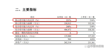 太平保险和太平洋保险的区别，一文告诉你！(太平保险和太平洋有什么区别)
