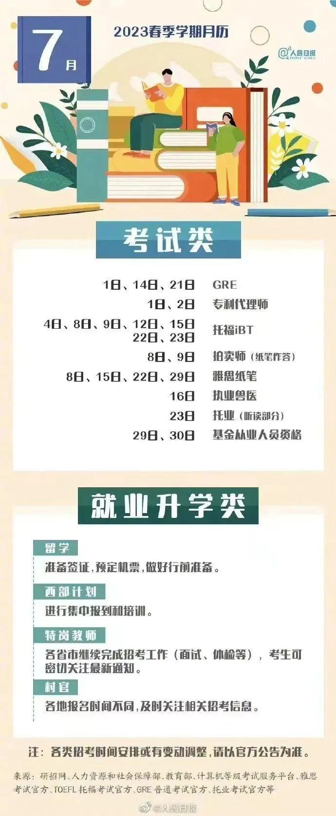 打起精神！2023年上半年四六级考试时间定了！(二零二一年下半年四六级考试时间)