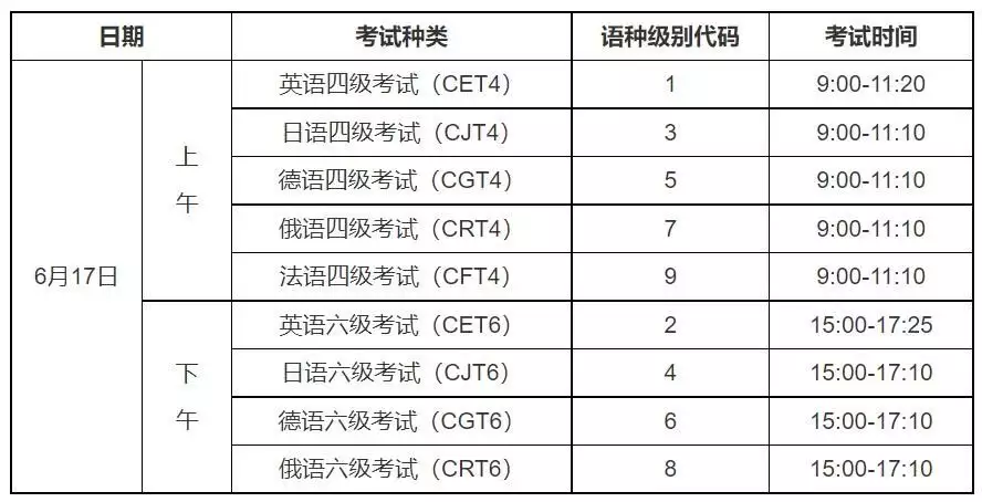 英语四、六级考试时间已定，报名须知→