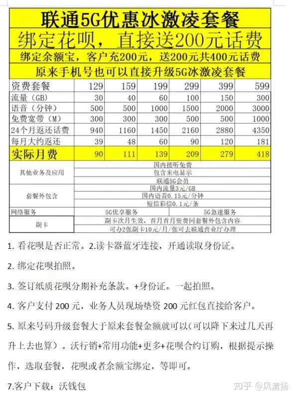 怎么拨打中国联通客服电话投诉我们的问题最有效？(联通人工投诉热线电话号码多少号)