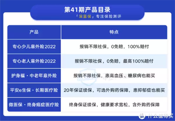 平安这款意外险，0免赔，100%赔付，性价比很高！(平安意外险的免赔额是多少)