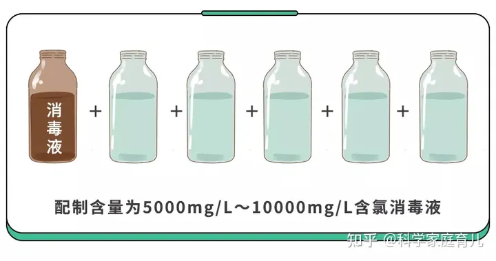 @全体家长，诺如病毒爆发！娃有这3个症状，不是普通拉肚子！(诺如病毒会不会传染)