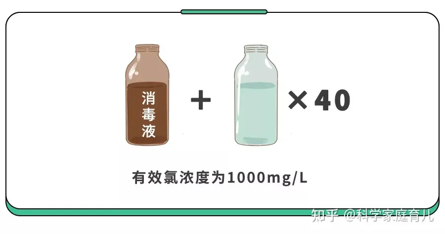@全体家长，诺如病毒爆发！娃有这3个症状，不是普通拉肚子！(诺如病毒会不会传染)