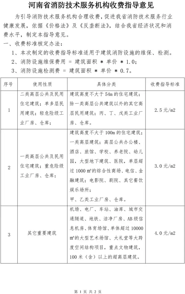 消防维保有没有具体收费标准？