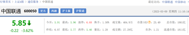 中国联通，为何业绩亮眼股价拉胯？