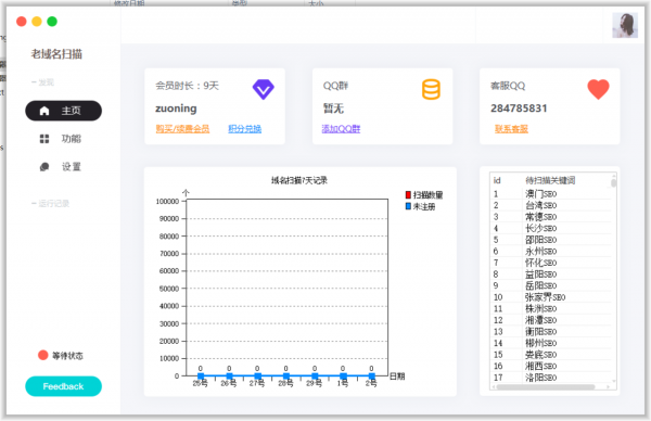 如何挖掘老域名快速获取排名？老域名查询软件实操