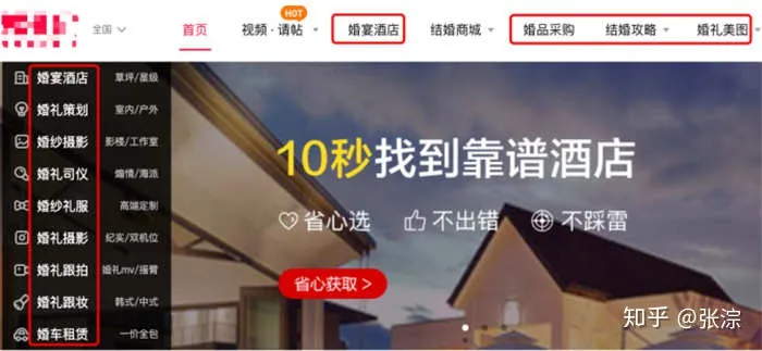 如何找搜索流量的关键词？弄懂关键词看这篇就够了