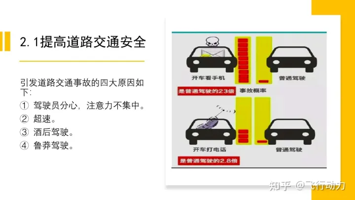 无人驾驶技术概述