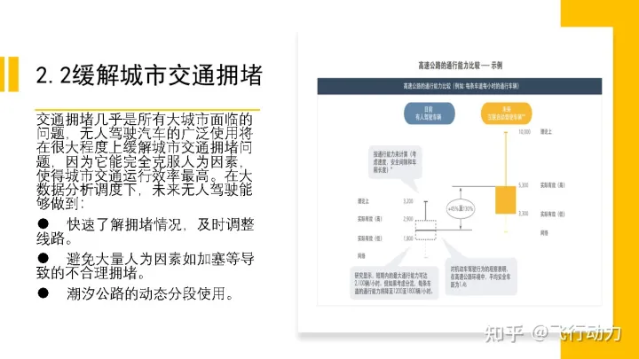 无人驾驶技术概述