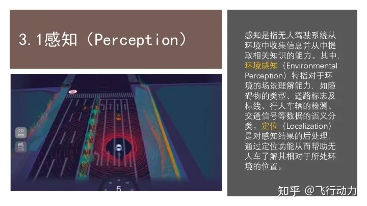 无人驾驶技术概述