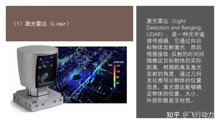 无人驾驶技术概述