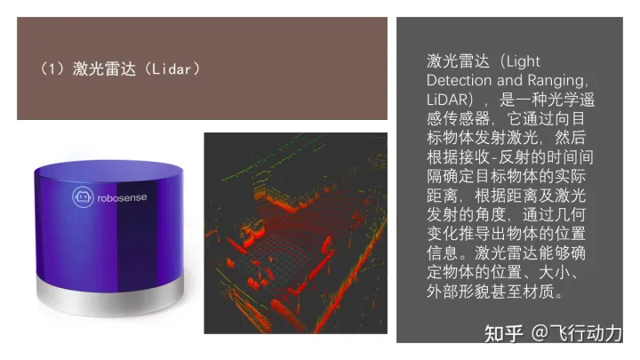 无人驾驶技术概述