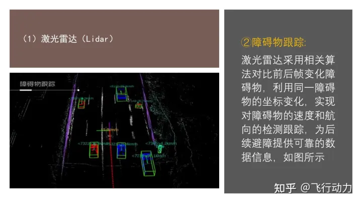 无人驾驶技术概述