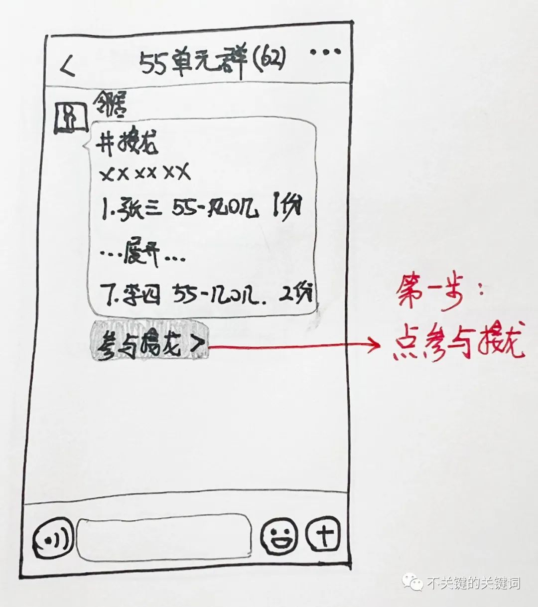 老年人团购指南