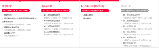 如何让店铺双十一大促销量暴涨30倍！！