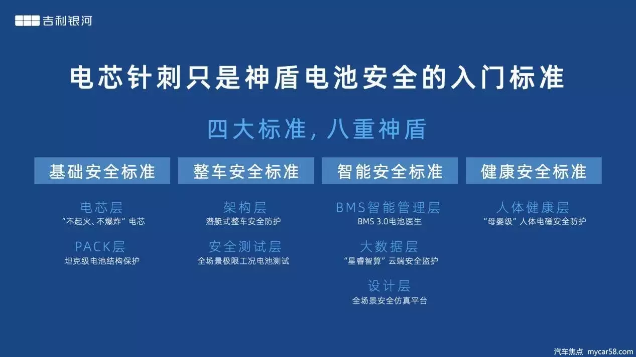 最受期待的电混SUV上市！吉利银河L7仅售 13.87万起几张照片带你回到80年代老生活，来看看80年代到底是个什么样子