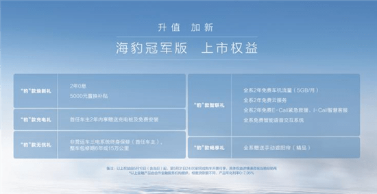 2023年第19周上市新车汇总