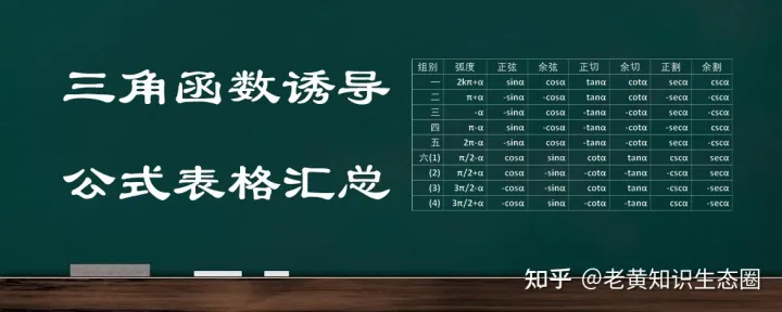 三角函数诱导公式表格汇总，分类归纳有利于系统掌握，这点很重要