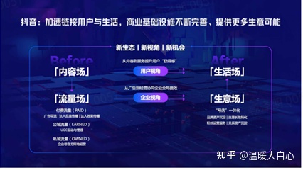 抖店入驻如何操作？轻松登录完成开店