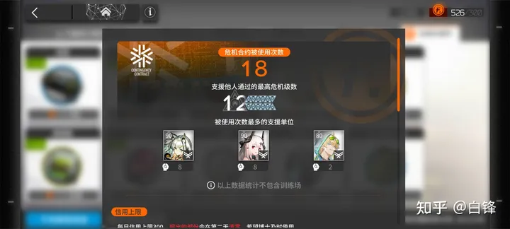 问问各位大佬这个box应该挂什么助战呀？
