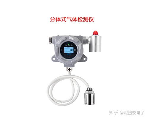 分体式(双氧水)过氧化氢气体检测仪-百科知识
