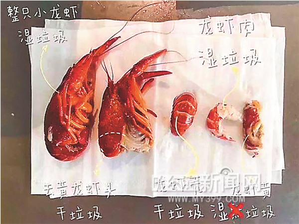 冰城人一天吃10吨小龙虾，都会扔虾壳？