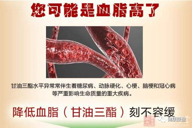 【常识】甘油三酯高吃什么降脂药？