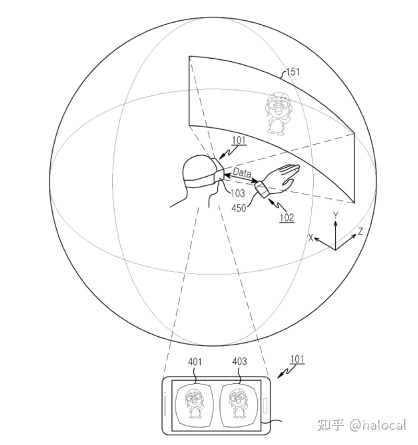 VR（虚拟现实）是什么