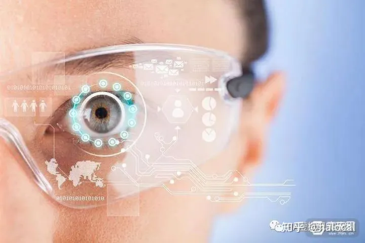 VR（虚拟现实）是什么