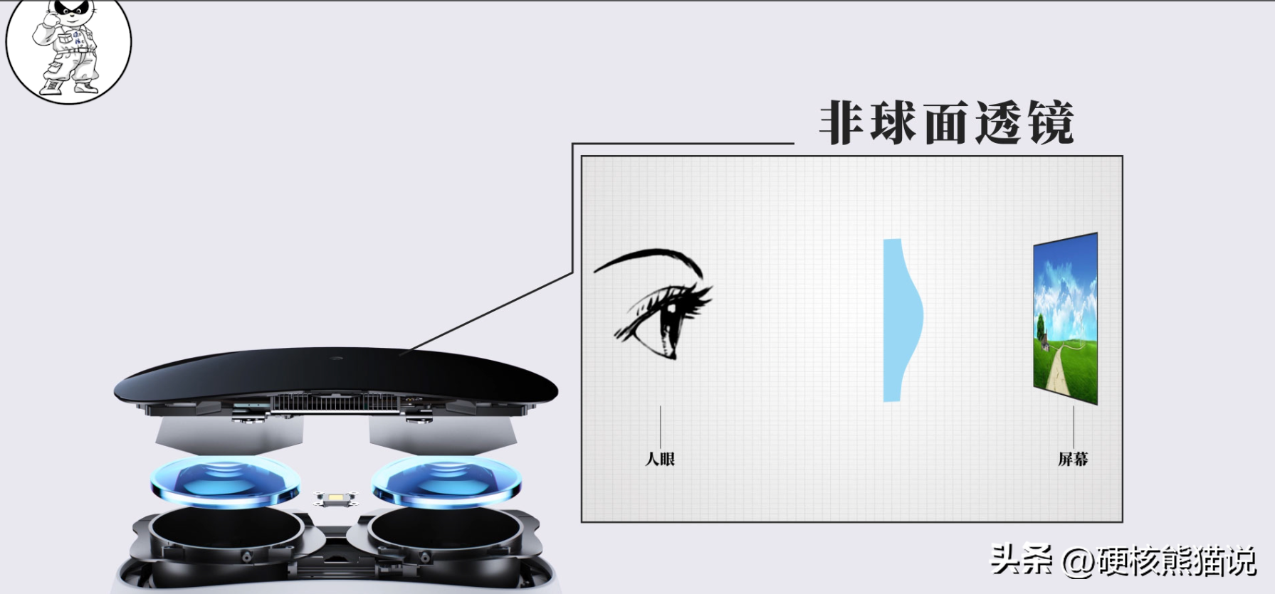 钱学森预言再次成真，VR技术迎来技术大变革