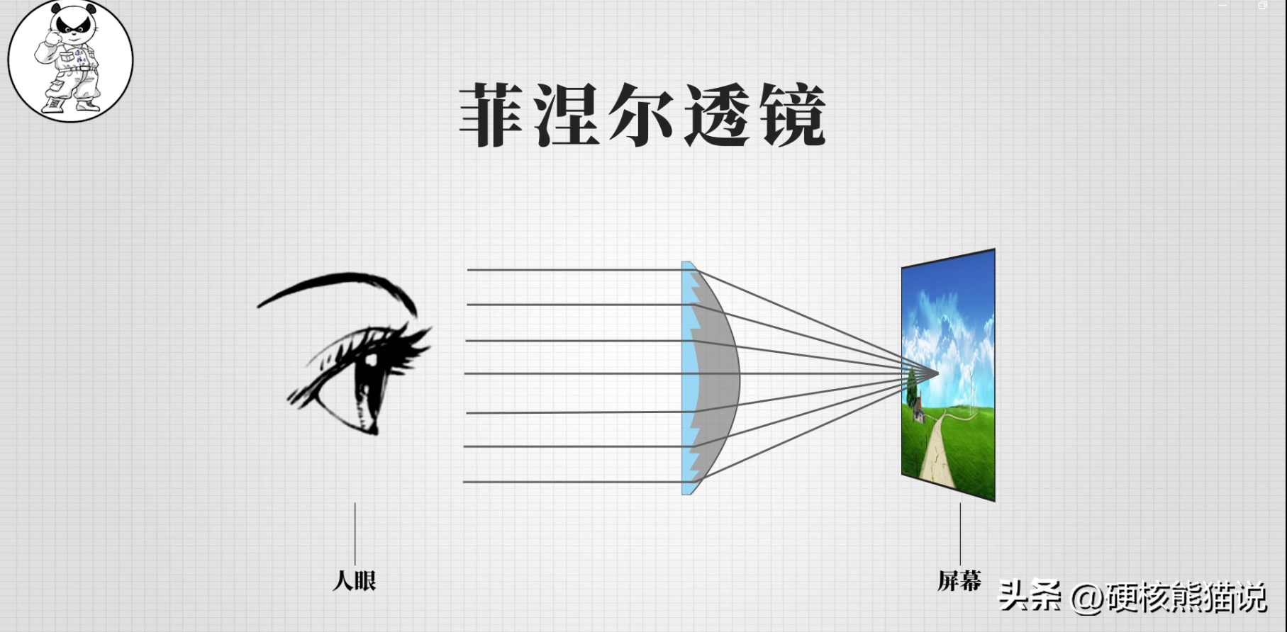 钱学森预言再次成真，VR技术迎来技术大变革
