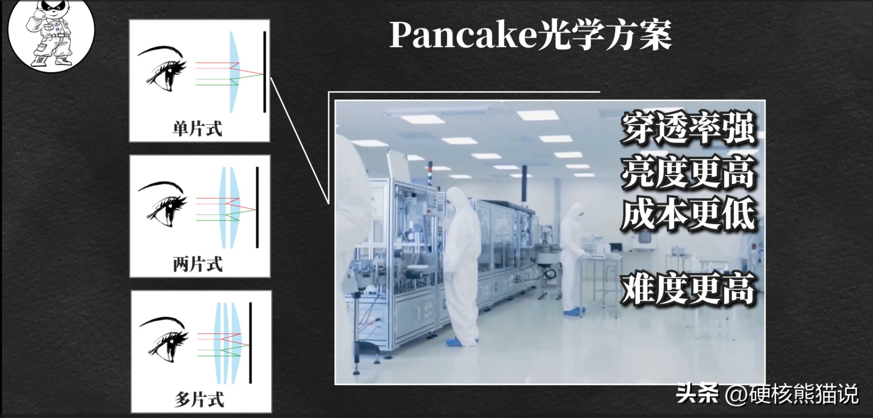 钱学森预言再次成真，VR技术迎来技术大变革