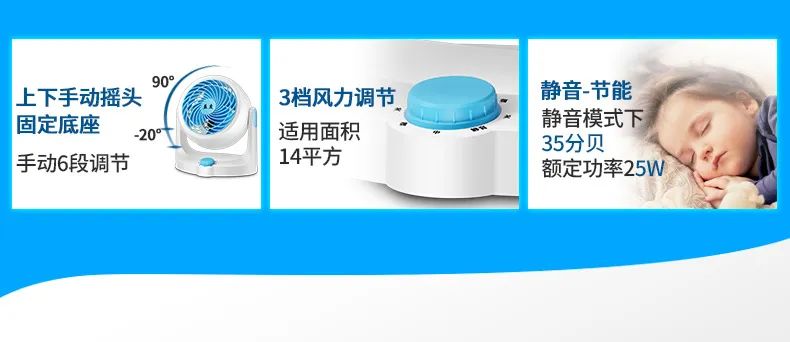 空气循环扇有用吗? 黑科技循环扇真的管用吗?循环扇可当电扇用吗?