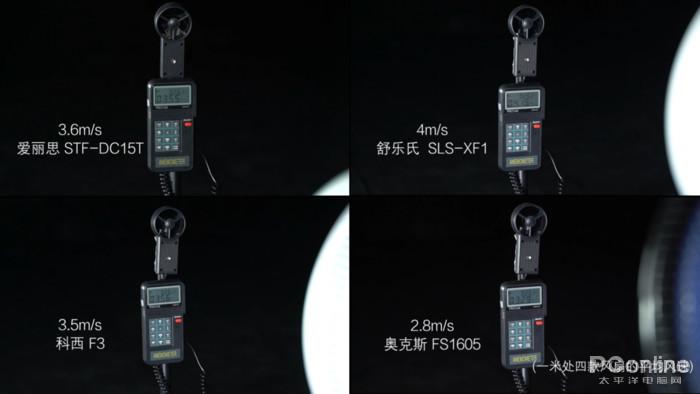 空气循环扇是噱头还是神器？看完这篇你就有答案