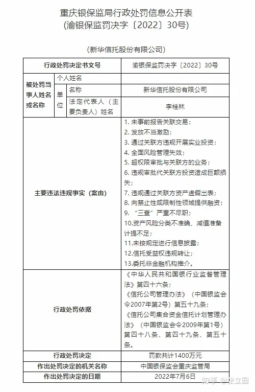 请问如今的新华信托是什么情况，值得去搬砖吗？