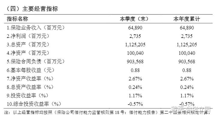 请问如今的新华信托是什么情况，值得去搬砖吗？